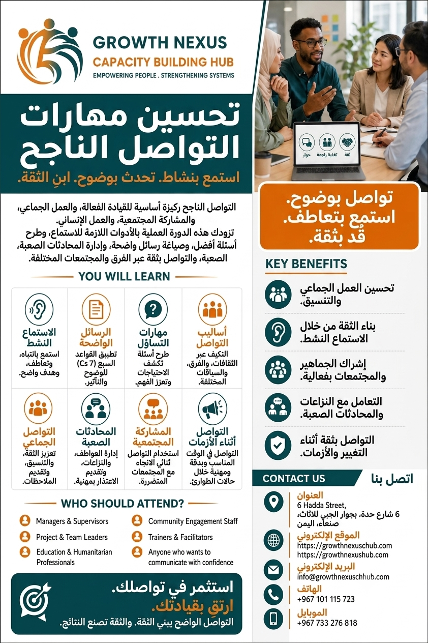 تحسين مهارات التواصل الناجح